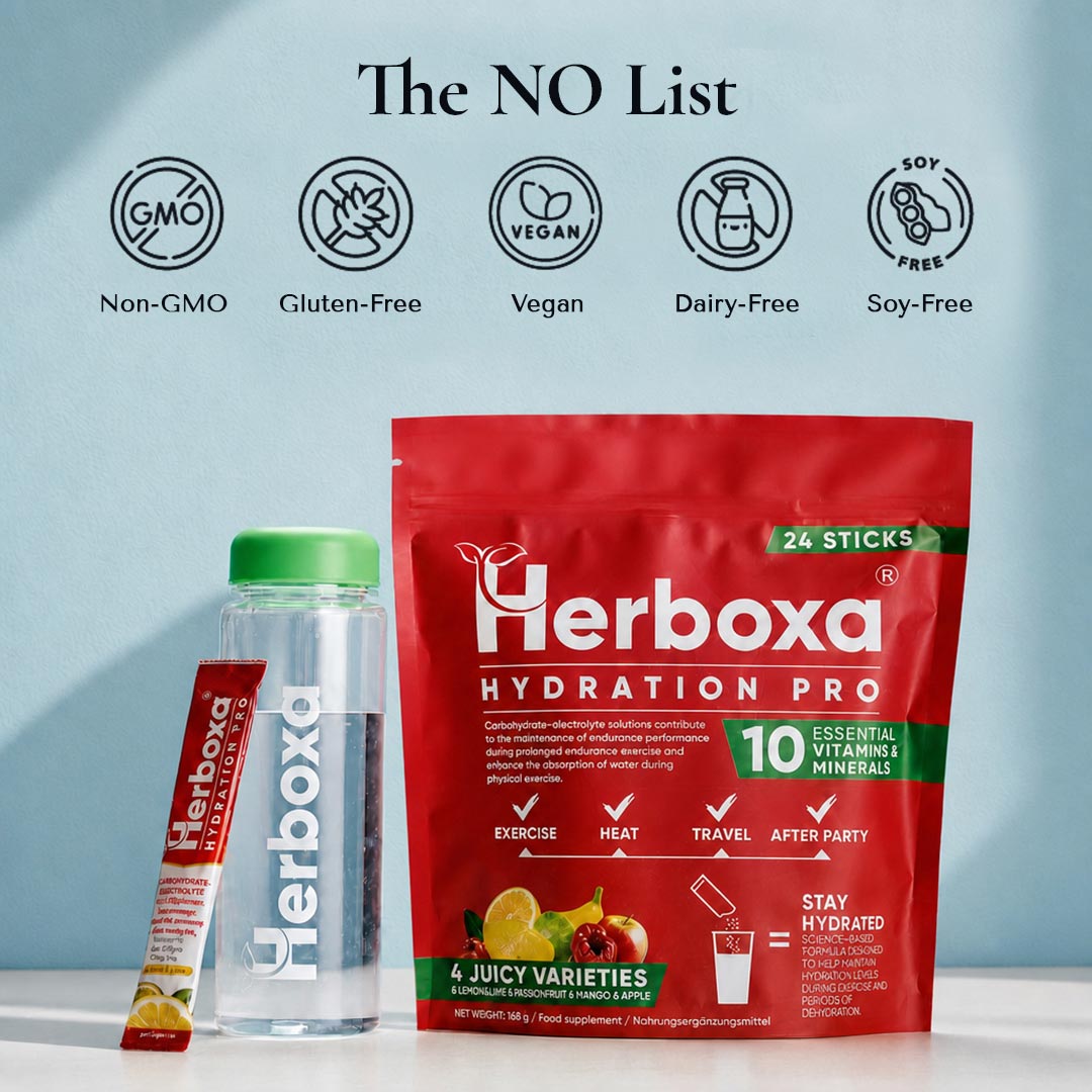 Herboxa® HYDRATION PRO Pumper Test