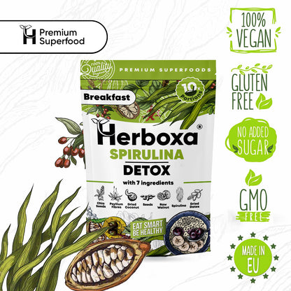 Spirulina Detox – den hälsosamma ”snabbmaten”: Spirulina-frukost