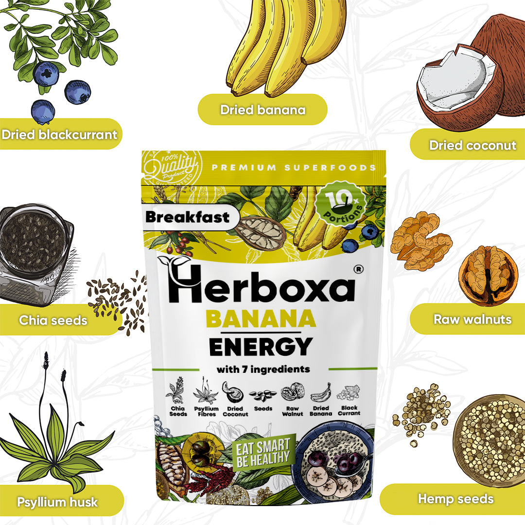 Banana Energy – hälsosam “snabbmat” till frukost