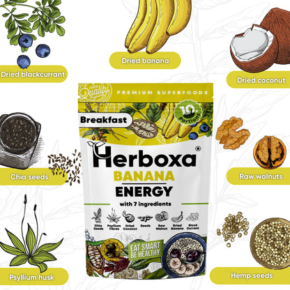 Banana Energy – hälsosam “snabbmat” till frukost
