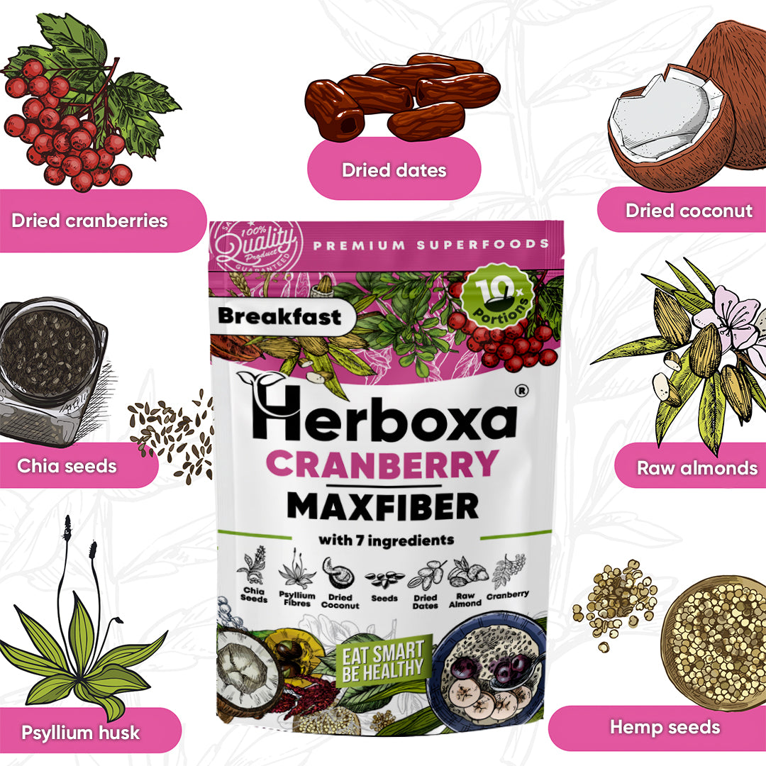 Cranberry Maxfiber – fiberrik och hälsosam “snabbmat” till frukost