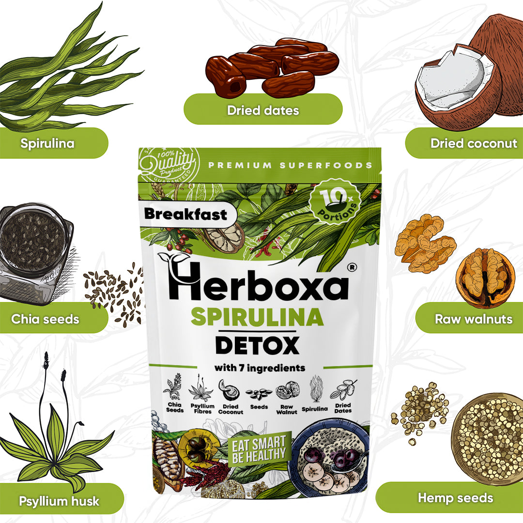 Spirulina Detox – den hälsosamma ”snabbmaten”: Spirulina-frukost