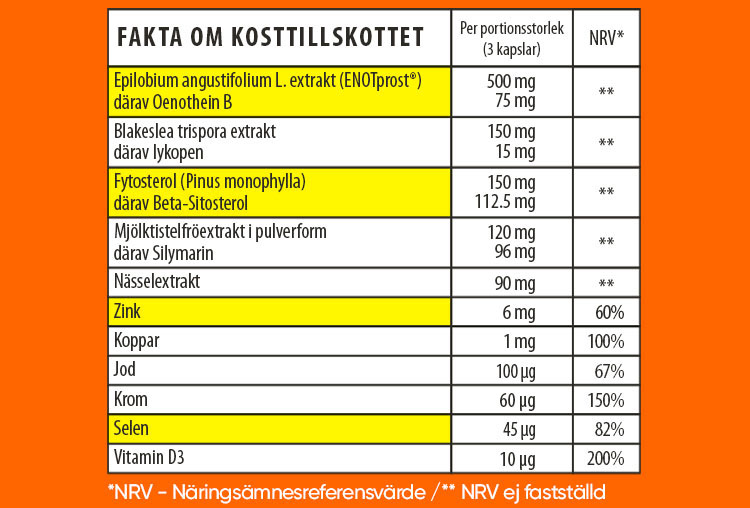 HERBOXA PROSTATE | 60 kapslar
