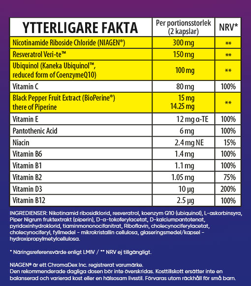 Herboxa NAD+ - 60 kapsul